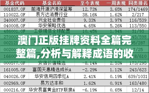 澳门正版挂牌资料全篇完整篇,分析与解释成语的收益与意义_潮流版THE.5.659