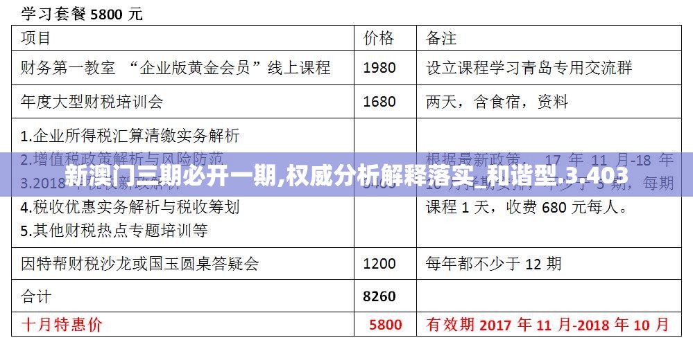 新澳门三期必开一期,权威分析解释落实_和谐型.3.403