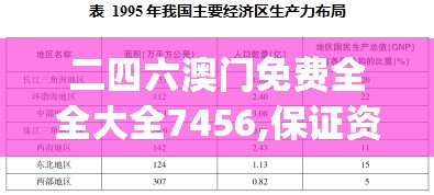 二四六澳门免费全全大全7456,保证资料解读的准确性与实用性_游戏版GM.4.186