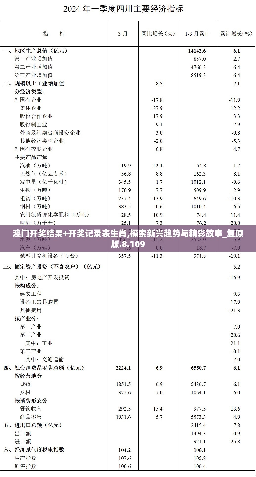 澳门开奖结果+开奖记录表生肖,探索新兴趋势与精彩故事_复原版.8.109