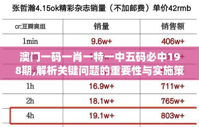 (豪华曹魏传2014全攻略)豪华曹魏传2014，揭秘三国时期曹魏的奢华生活与军事战略