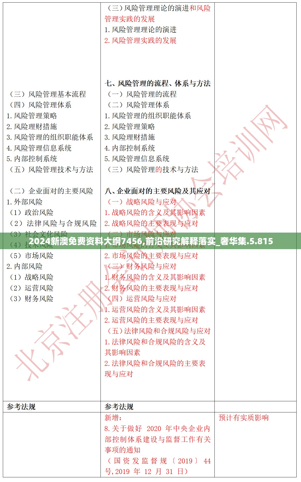 2024新澳免费资料大纲7456,前沿研究解释落实_奢华集.5.815