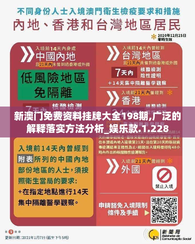 新澳门免费资料挂牌大全198期,广泛的解释落实方法分析_娱乐款.1.228