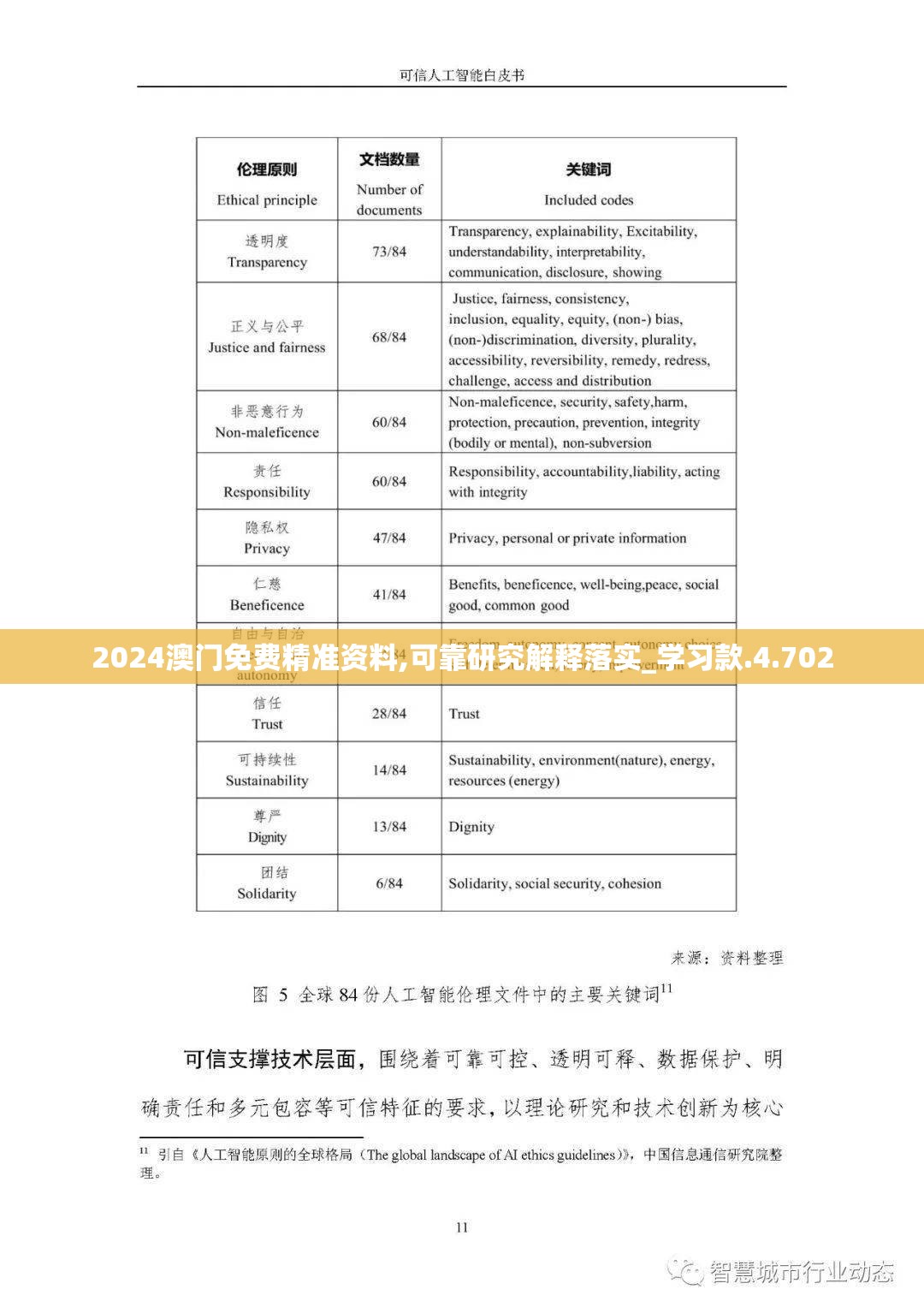 2024澳门免费精准资料,可靠研究解释落实_学习款.4.702