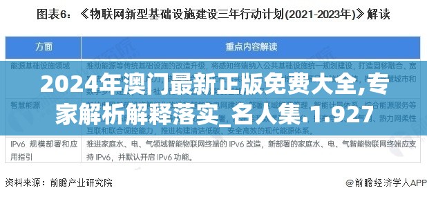 2024年澳门最新正版免费大全,专家解析解释落实_名人集.1.927