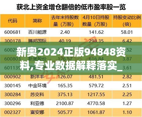 新奥2024正版94848资料,专业数据解释落实_网红版Hdd.0.751