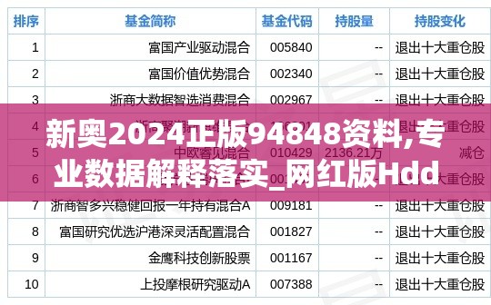 新奥2024正版94848资料,专业数据解释落实_网红版Hdd.0.751