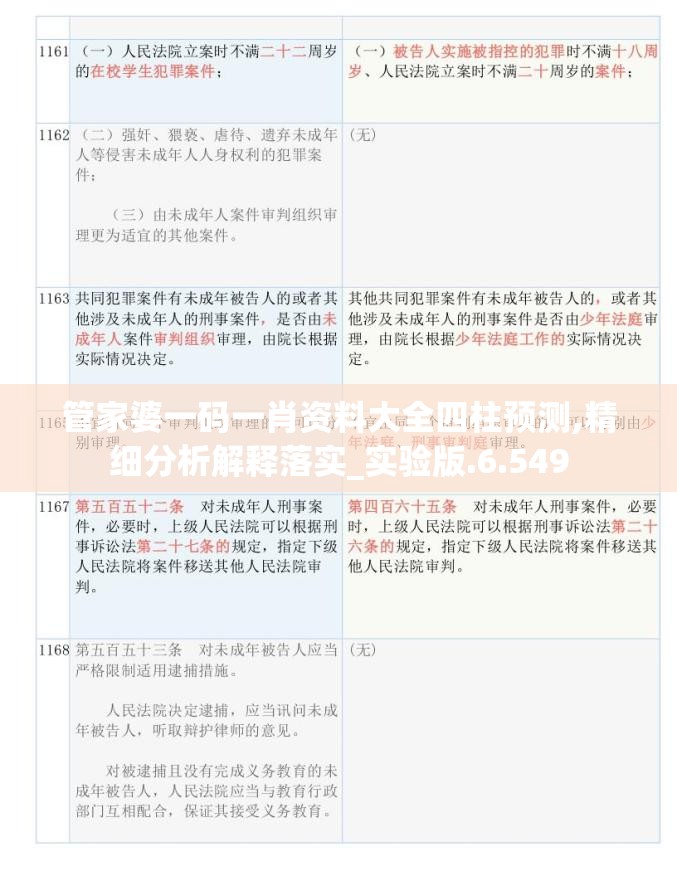 管家婆一码一肖资料大全四柱预测,精细分析解释落实_实验版.6.549