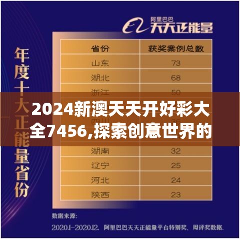 揭秘天天开澳门天天开奖历史记录: 澳门开奖结果详解和走势分析