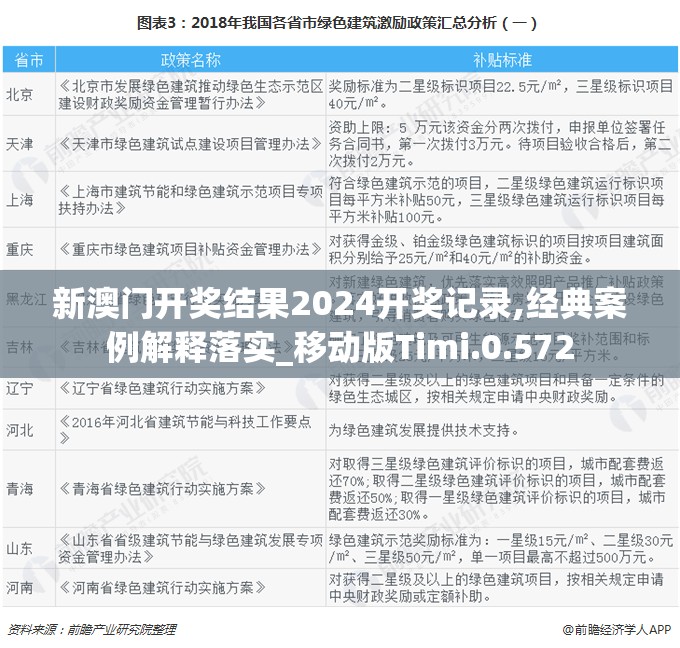 澳门特马今期开奖结果查询|探讨决策过程中资料的重要性_标准版SIP.5.357