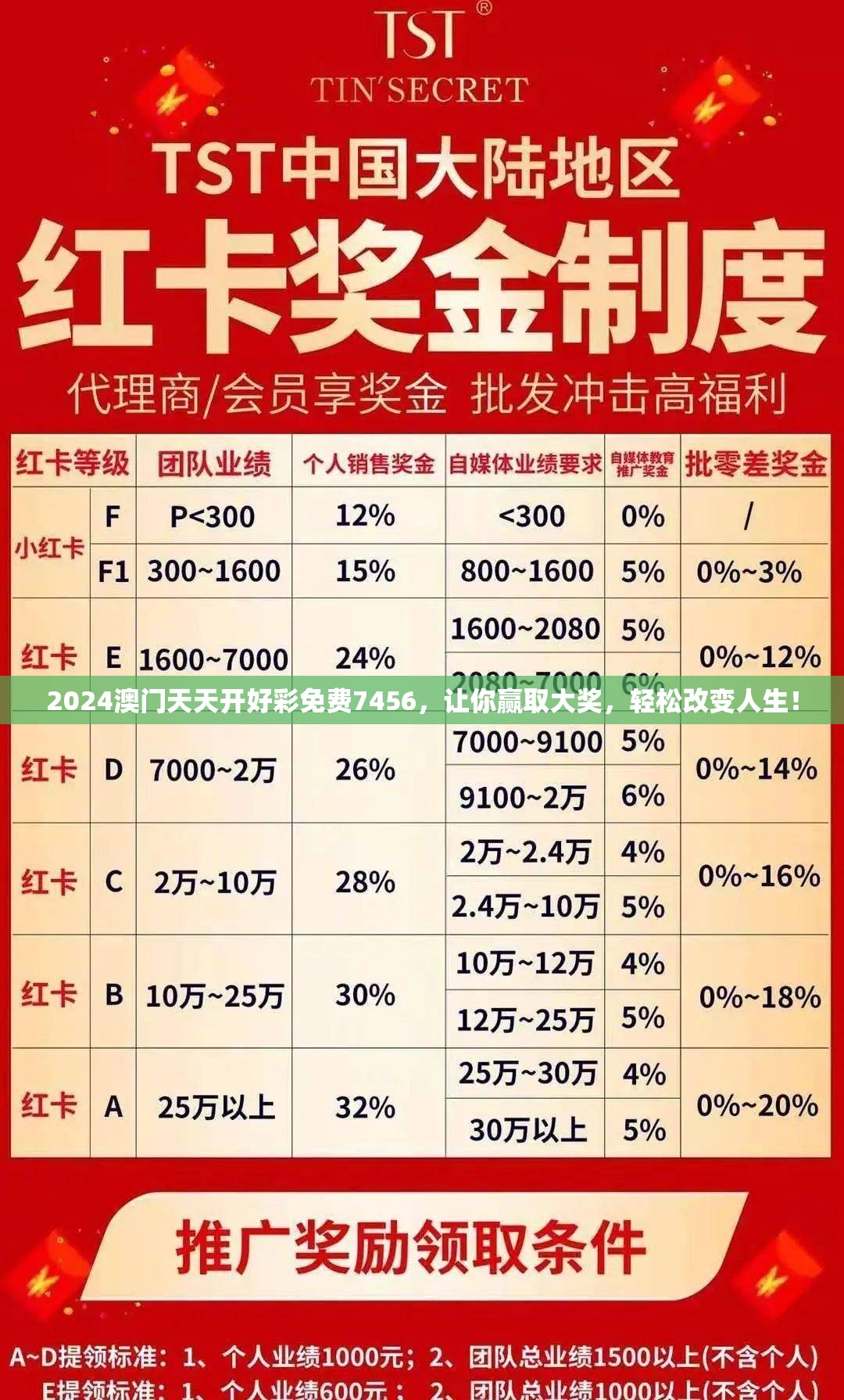 2024澳门天天开好彩免费7456，让你赢取大奖，轻松改变人生！