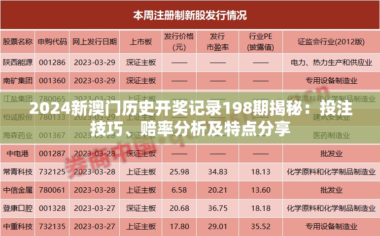 2024新澳门历史开奖记录198期揭秘：投注技巧、赔率分析及特点分享