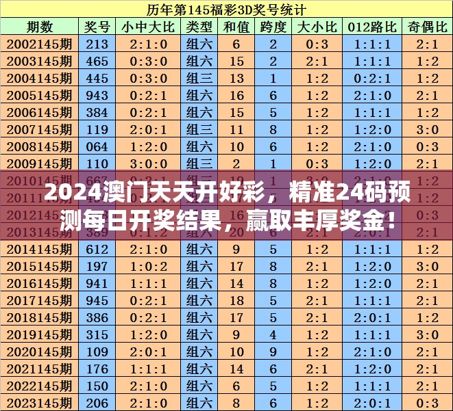 探寻琉生传：传承百年文化，传扬优秀传统，传递动人故事，探寻琉生传的精髓