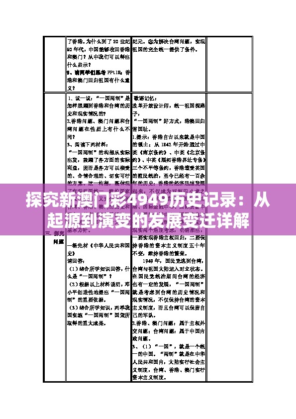 (胡姬琵琶行副本攻略)深入探索胡姬琵琶行副本流程：详细解读挑战与战略套路