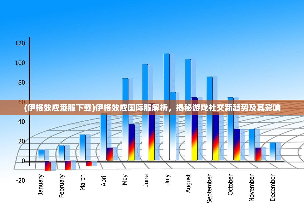 (伊格效应港服下载)伊格效应国际服解析，揭秘游戏社交新趋势及其影响
